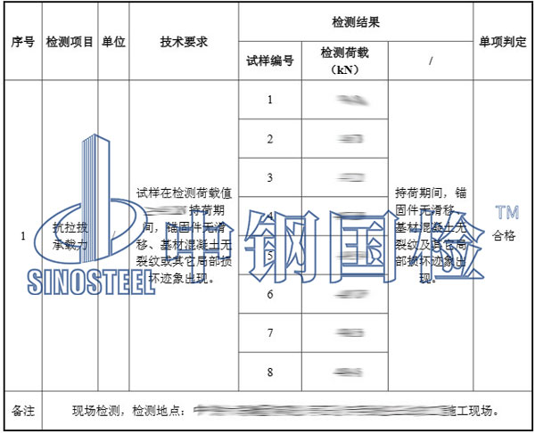 拉拔試驗項目結(jié)果