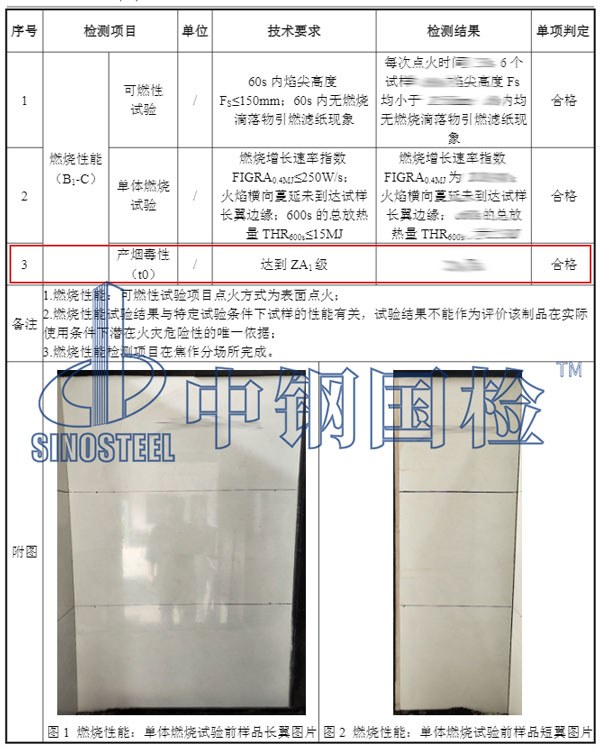 材料產(chǎn)煙毒性檢測項(xiàng)目結(jié)果