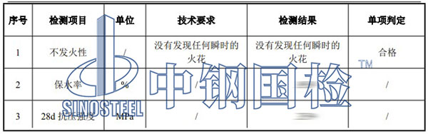 不發(fā)火砂漿檢測項目結(jié)果