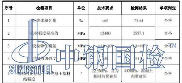 碳纖維板檢測項目結果
