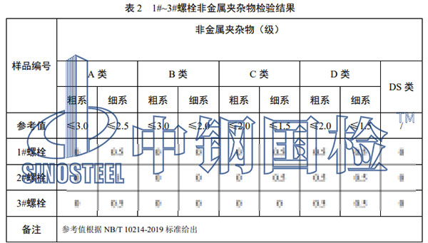 非金屬夾雜物檢驗