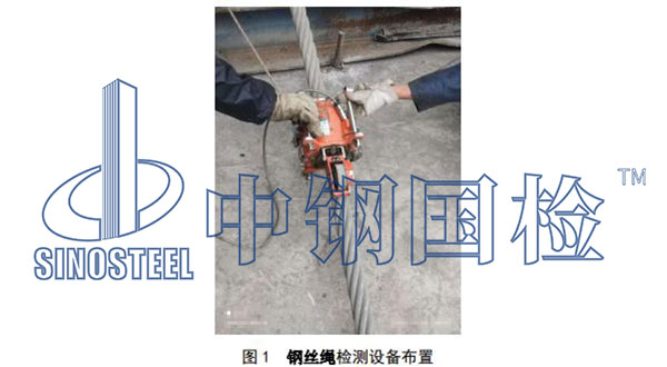 現(xiàn)場鋼絲繩無損檢測儀布置情況