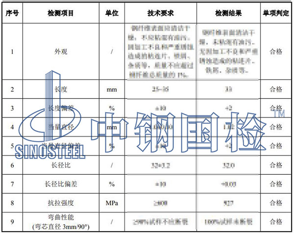 鋼纖維檢測結(jié)果