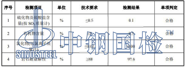 固體廢物檢測項(xiàng)目結(jié)果