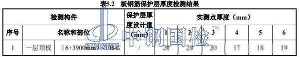 鋼筋保護(hù)層檢測(cè)結(jié)果