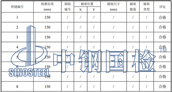 吊具焊縫檢測(cè)結(jié)果