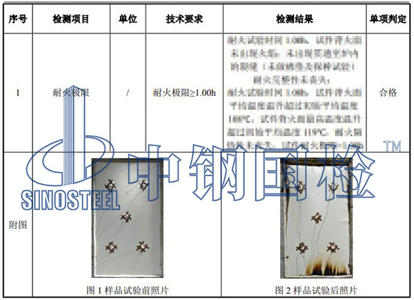 夾芯板檢測(cè)結(jié)果